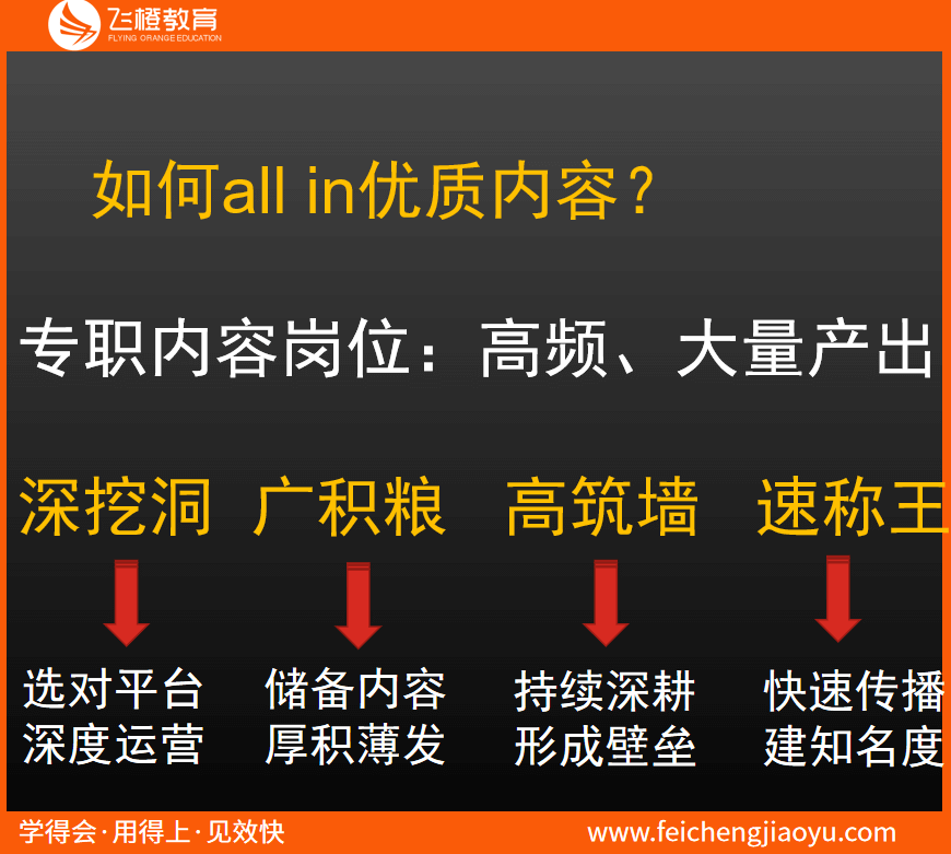直播内容二 (1)