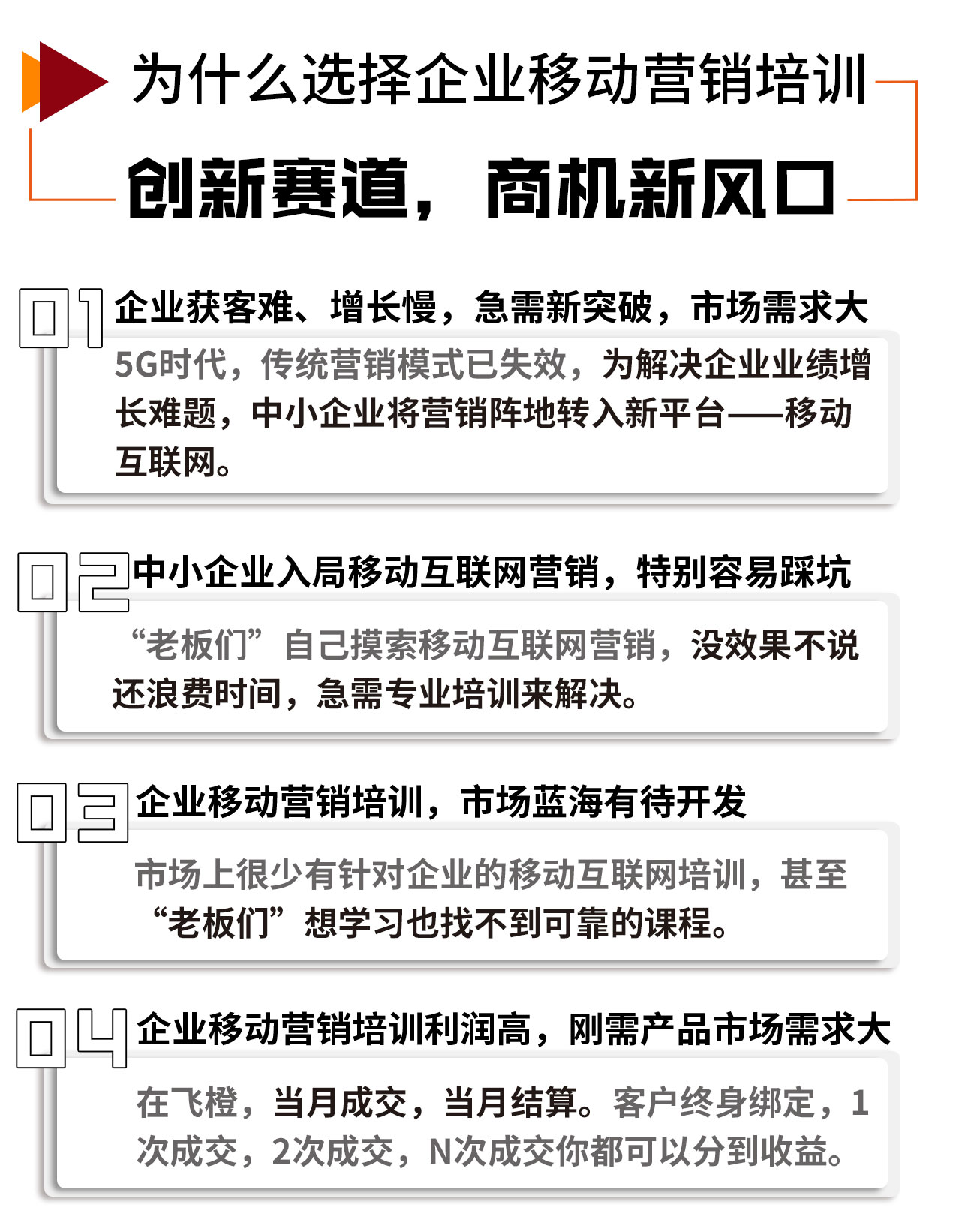 招商加盟